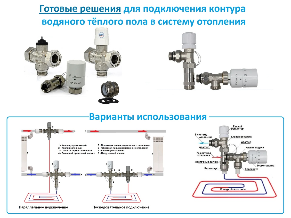 Готовые решения для подключения контура теплого пола