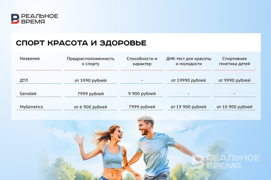   Реальное время / realnoevremya.ru