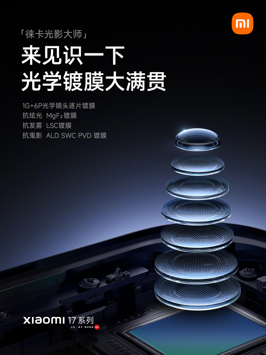 Фото: Xiaomi  📷
