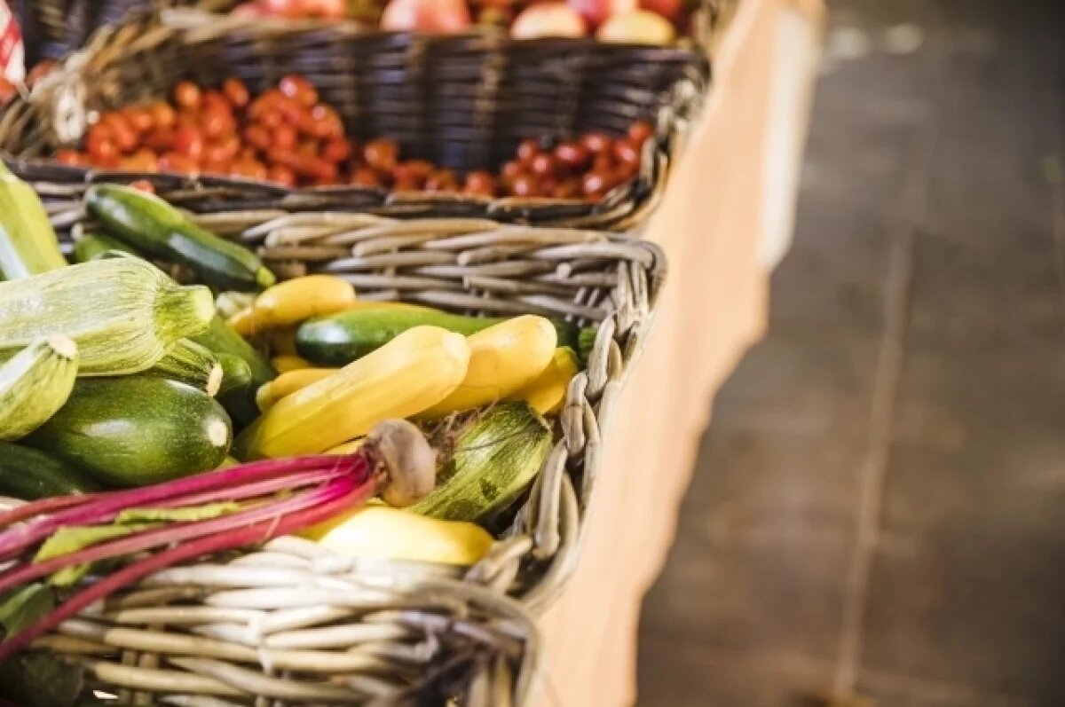    В Ярославле продадут Центральный рынок