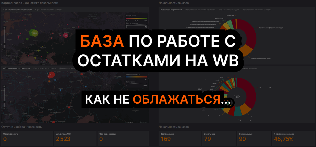 Аналитический дашборд ВБ сервиса аналитики Wildberries - бублик