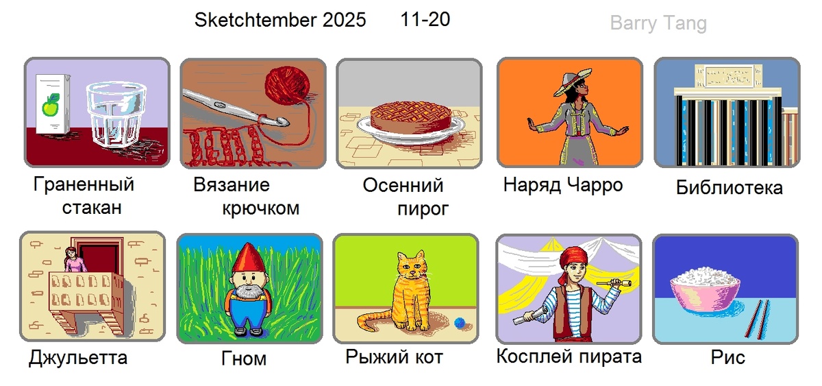 Вторая десятка тем.