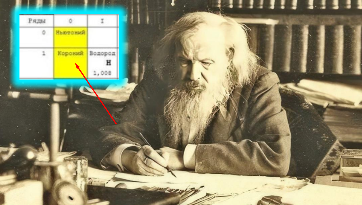 Менделеев и Ньютоний