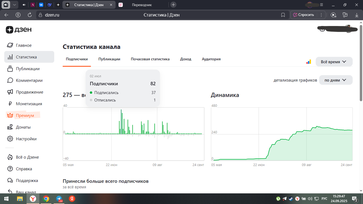 Это я так попробовал поднять активность с нуля, но быстро ушел от этой мысли, но сами видите какой скачок подписчиков.
