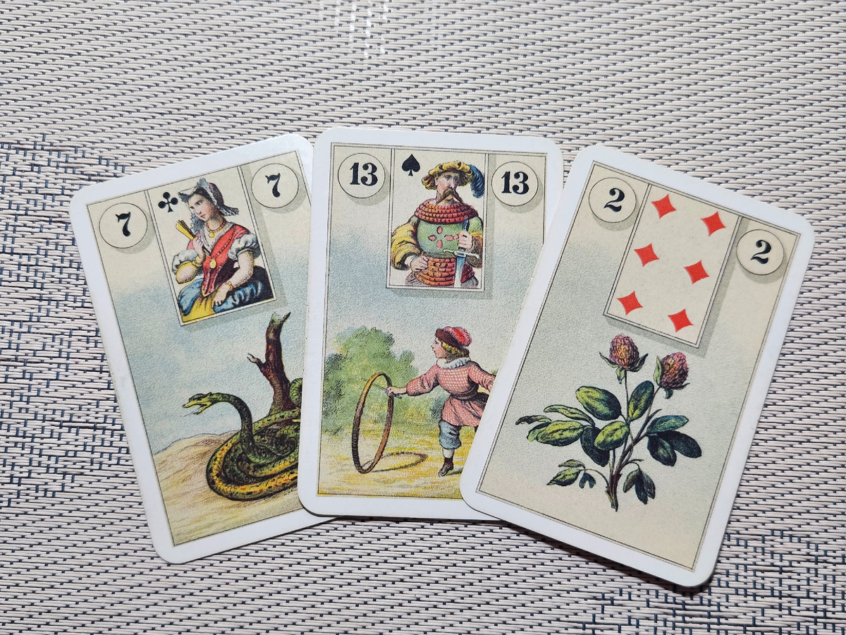 Общая энергия дня