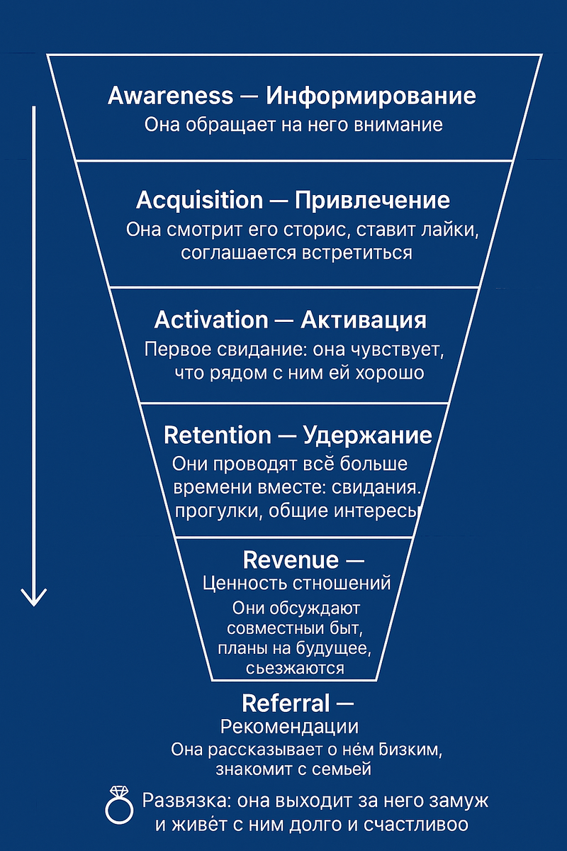 Изображение создано с помощью нейросети