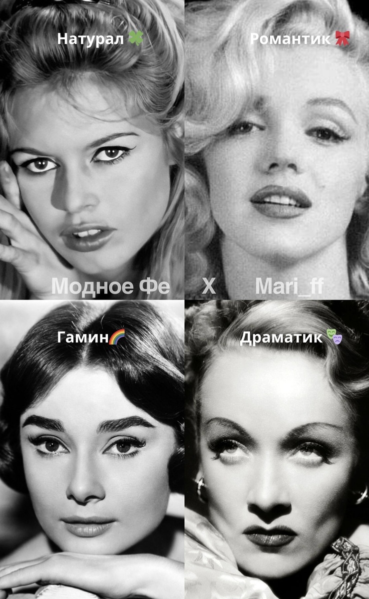 Типология Д. Кибби и Д. Ларсона