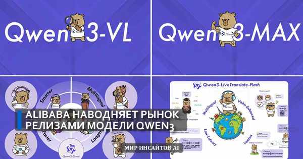 Alibaba наводняет рынок релизами модели Qwen3