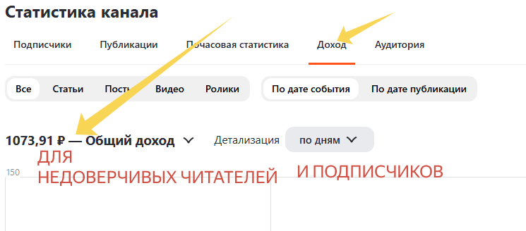 Скрин с канала автора