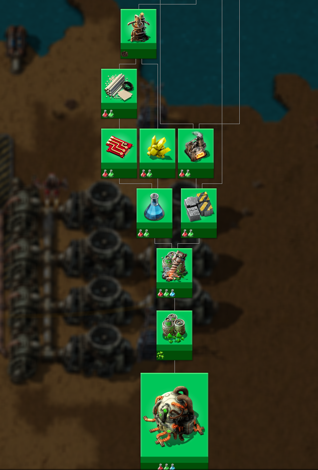 Продвинутую переработку нефти изучать не обязательно, но нужно ради экономии нефти.