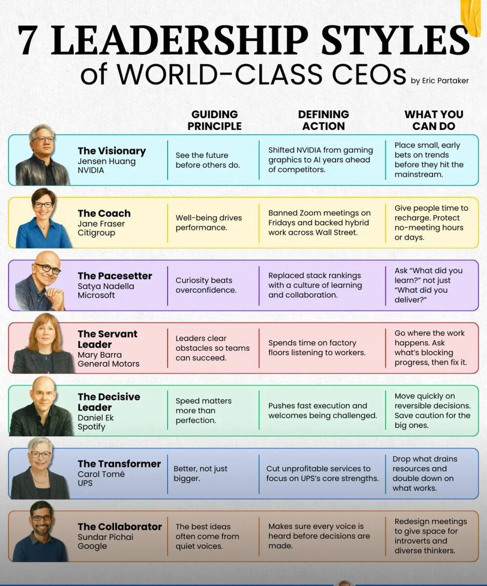 Взято из интернета 