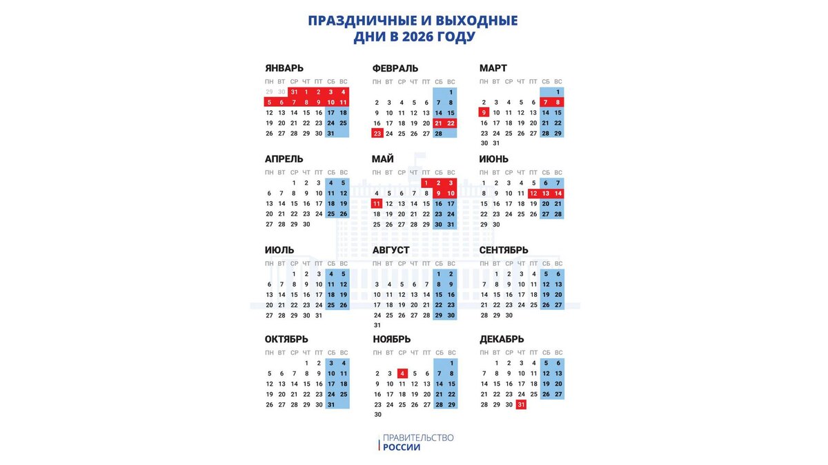 Фото: t.me/government_rus