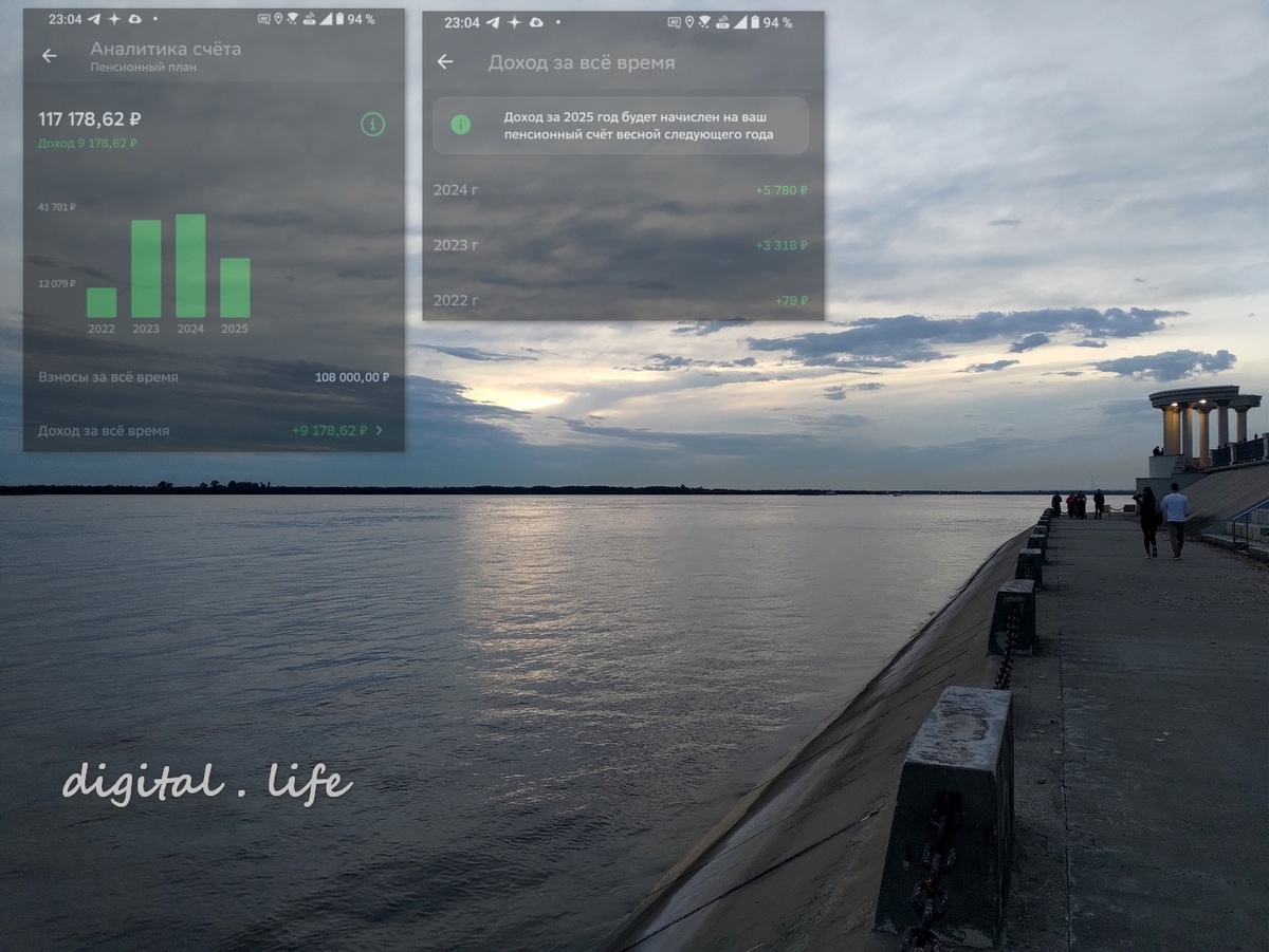 Вид к мосту. Фото автора.
