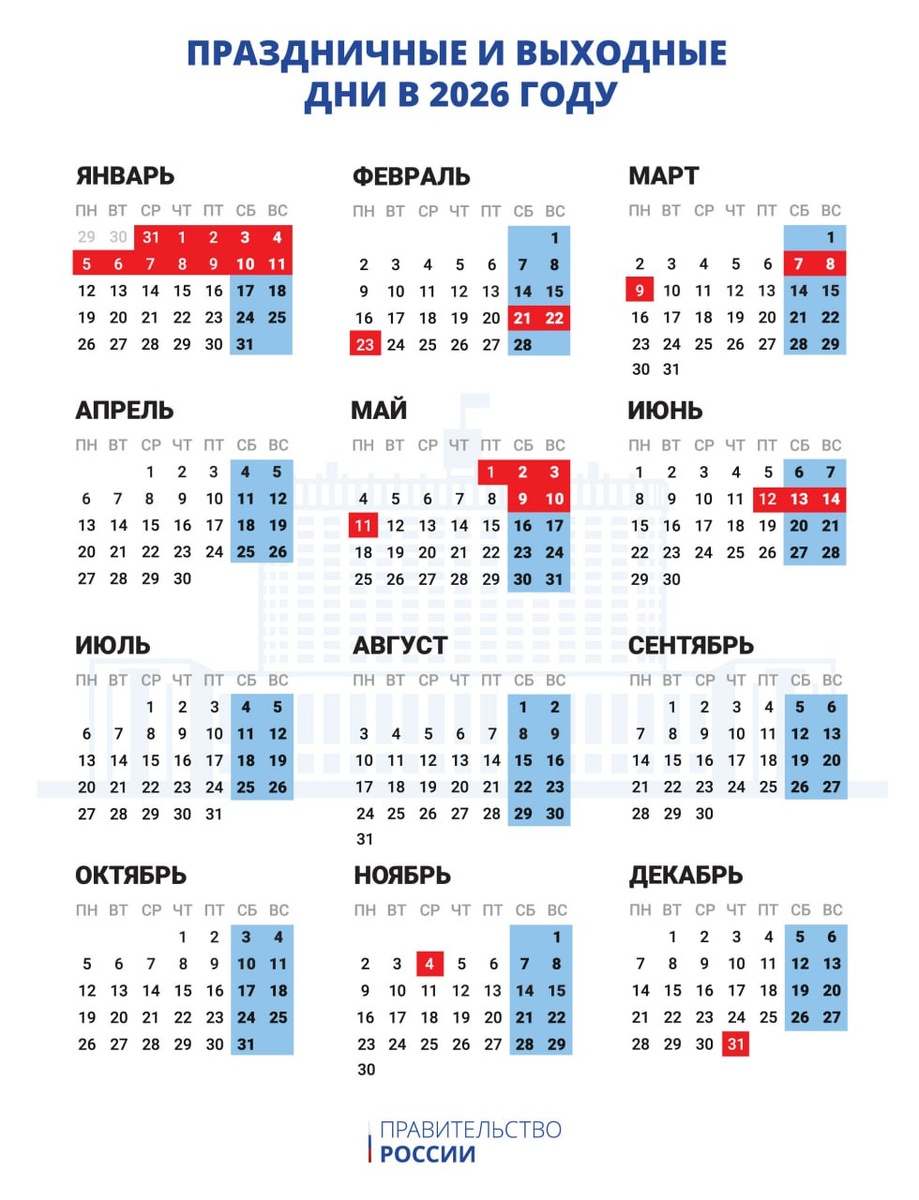 Фото: Правительство России