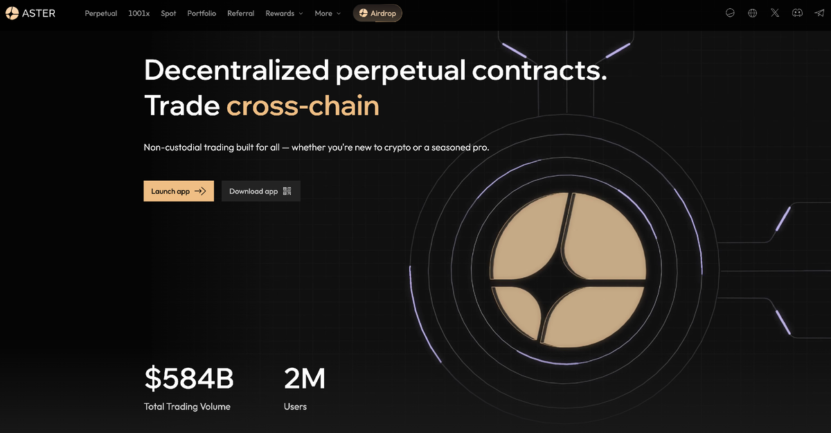 Обзор DEX Биржи ASTER