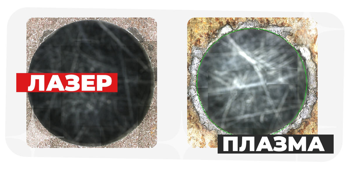 Окружность диаметром 20 мм. Толщина 12 мм. Лицевая сторона