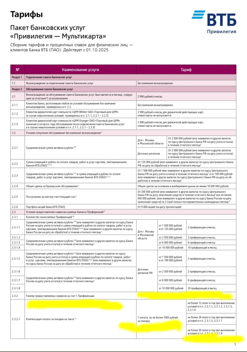 Привилегия - Мультикарта