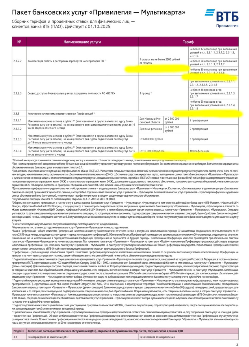 Пакет услуг Привилегия мультикарта