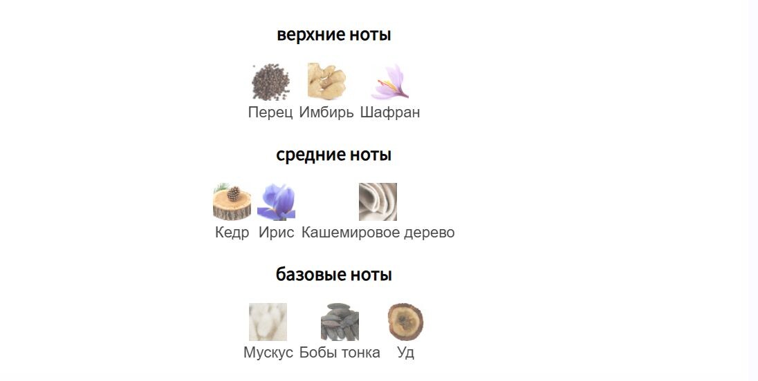 fragrantica.ru