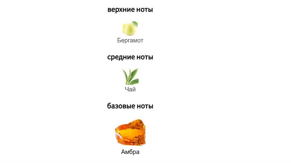 fragrantica.ru