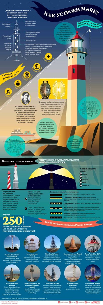    Нажмите для увеличения