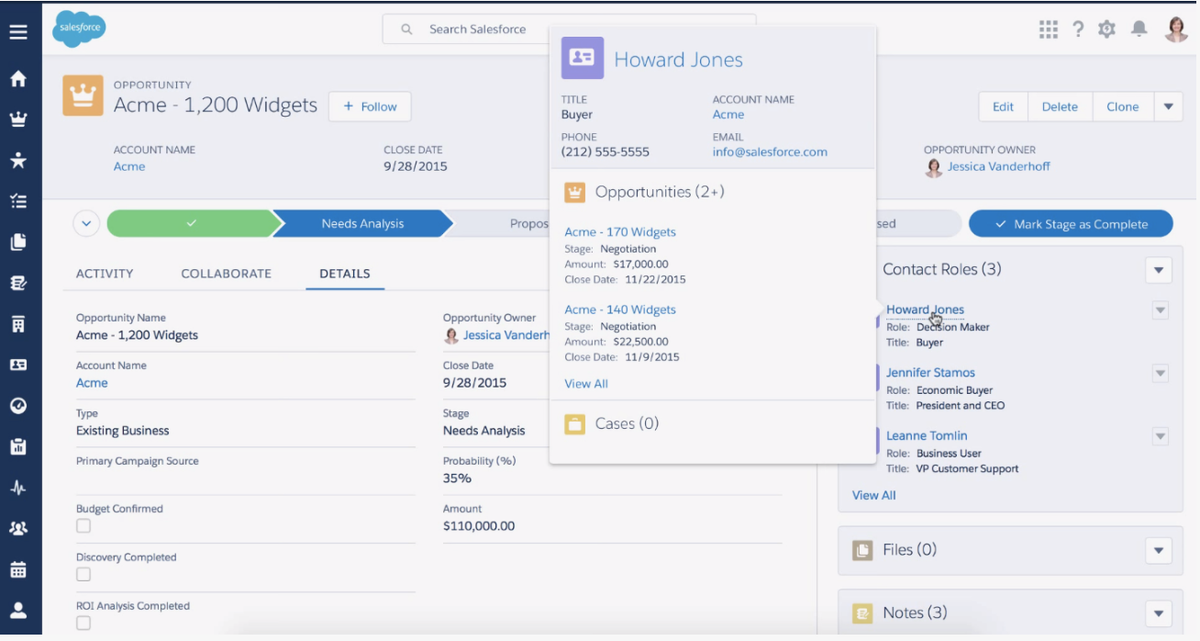 Лидер рынка, Salesforce Sales Cloud