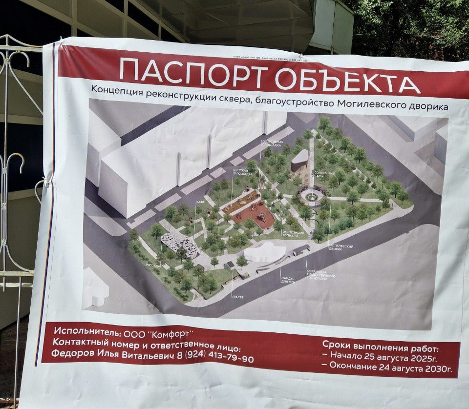    Паспорт объекта