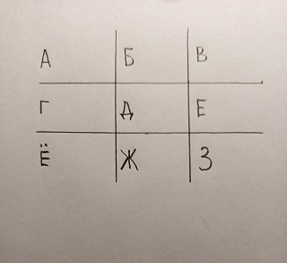Сетка для алфавита. Работа автора