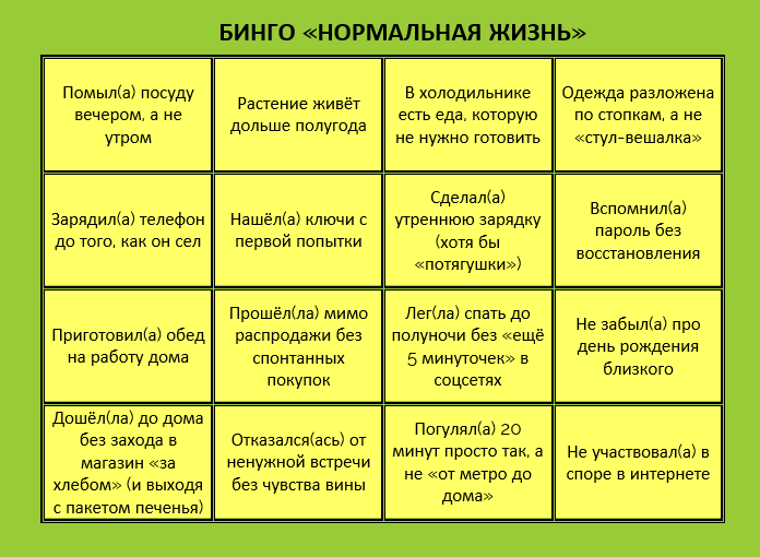 Заполняй, когда узнаёшь ситуацию ;) Собрал(а) 3 в ряд - получаешь награду "победа над хаосом"! 4 угла? - вот твой "джекпот недели"! А если получилось 4 в любом столбце - ты также фантастически осознанно живёшь как "фантастическая четвёрка"! 