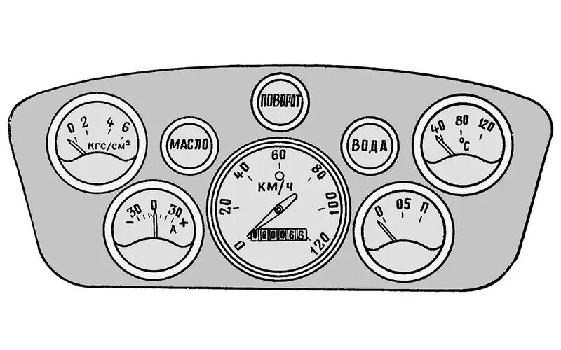 На предсерийных ГАЗ‑66 ставили комбинацию приборов от ГАЗ‑52. Позднее использовали оригинальную комбинацию, но по приборам унифицированную с иными горьковскими грузовиками.