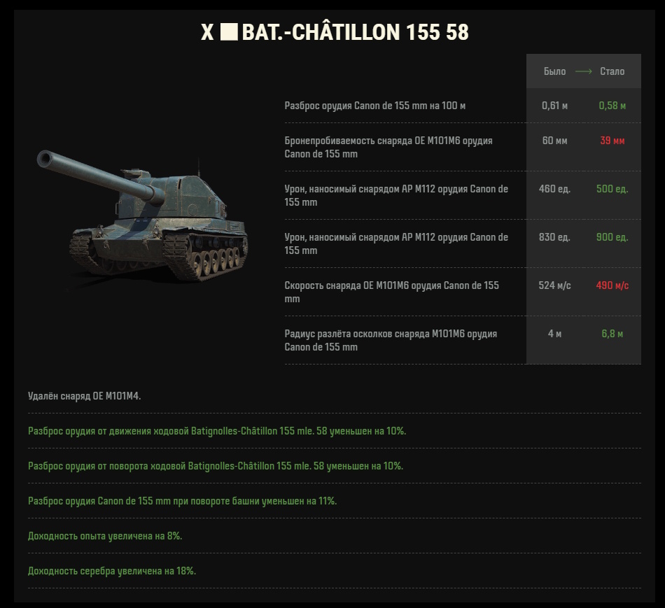 Скриншот с сайта Мира танков