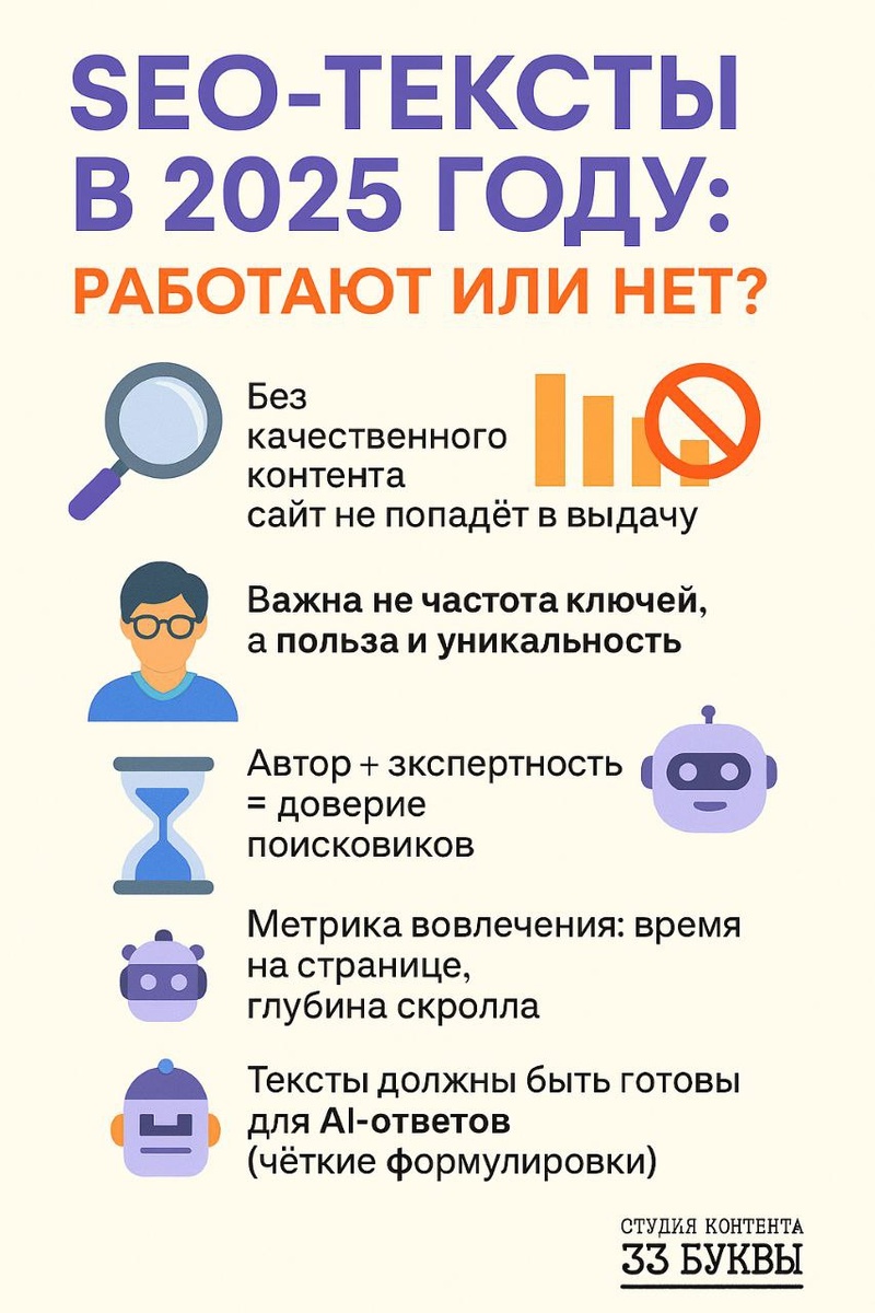 Не прячьте ключевые мысли в «портянке» текста. Добавьте выносные цитаты или короткие блоки — так читатель схватывает главное и дольше остаётся на странице.