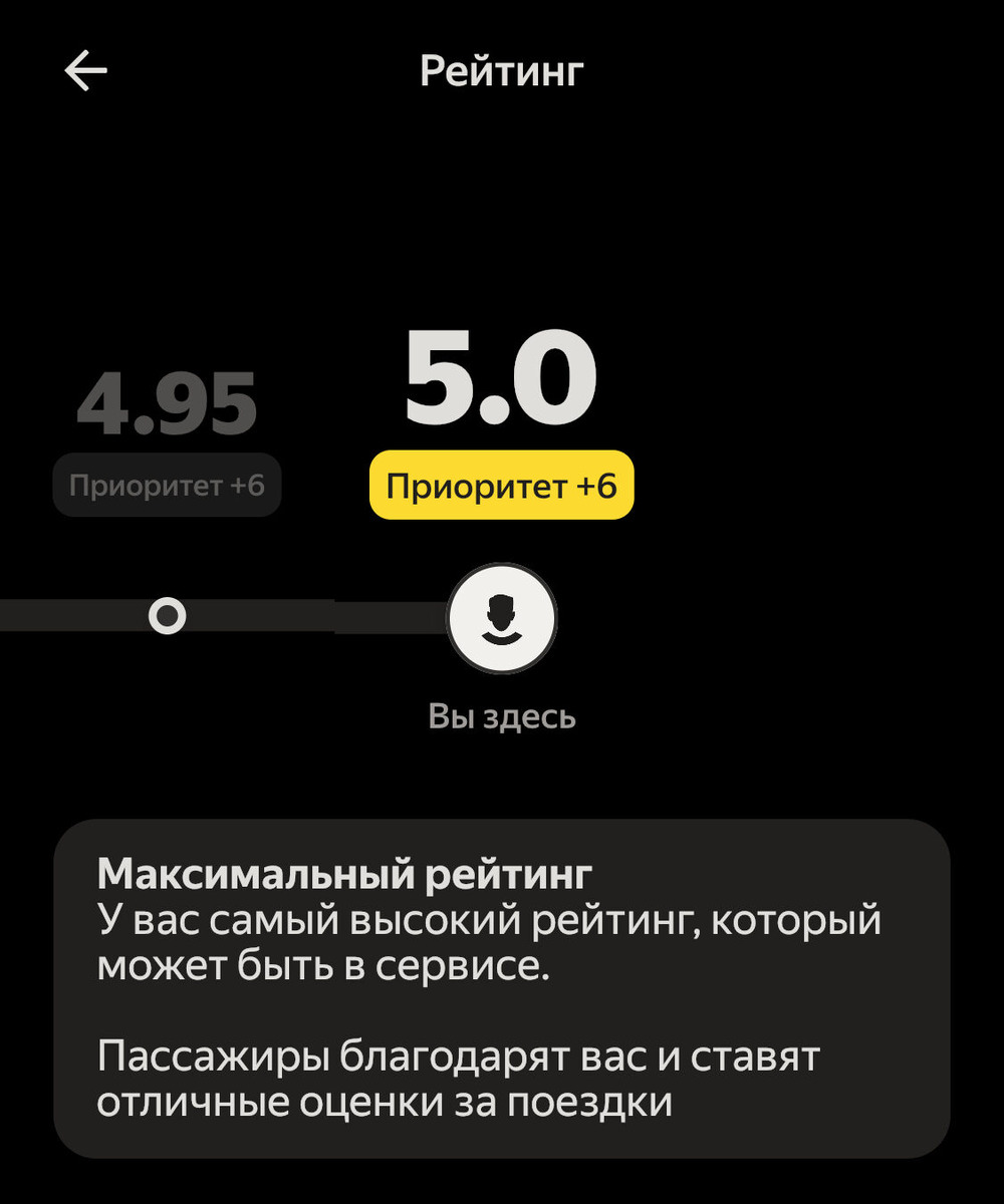 Теперь это выглядит так...