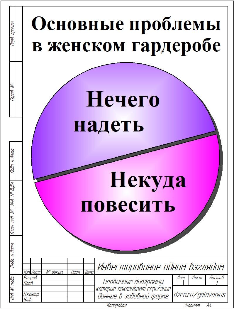 И выкинуть жалко!