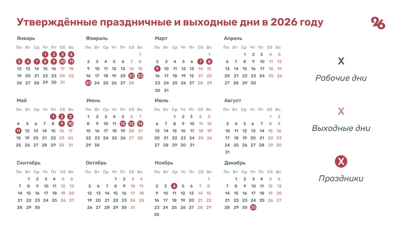    Государственные выходные в 2026 году Фото: Алина Гулиян / / ИА «Победа26»