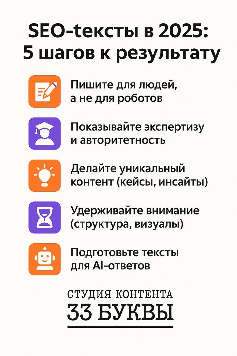 SEO-тексты перестали быть техническим упражнением. Поисковые системы научились отличать живой контент от набора ключевых слов. Теперь на первый план выходит опыт автора, его экспертиза, полезность материала и вовлечение читателя. Ошибиться здесь значит потерять не только позиции в выдаче, но и доверие аудитории.