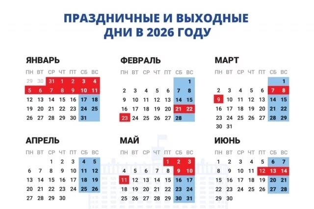    Как отдыхаем в новогодние праздники 2025-2026 гг.?