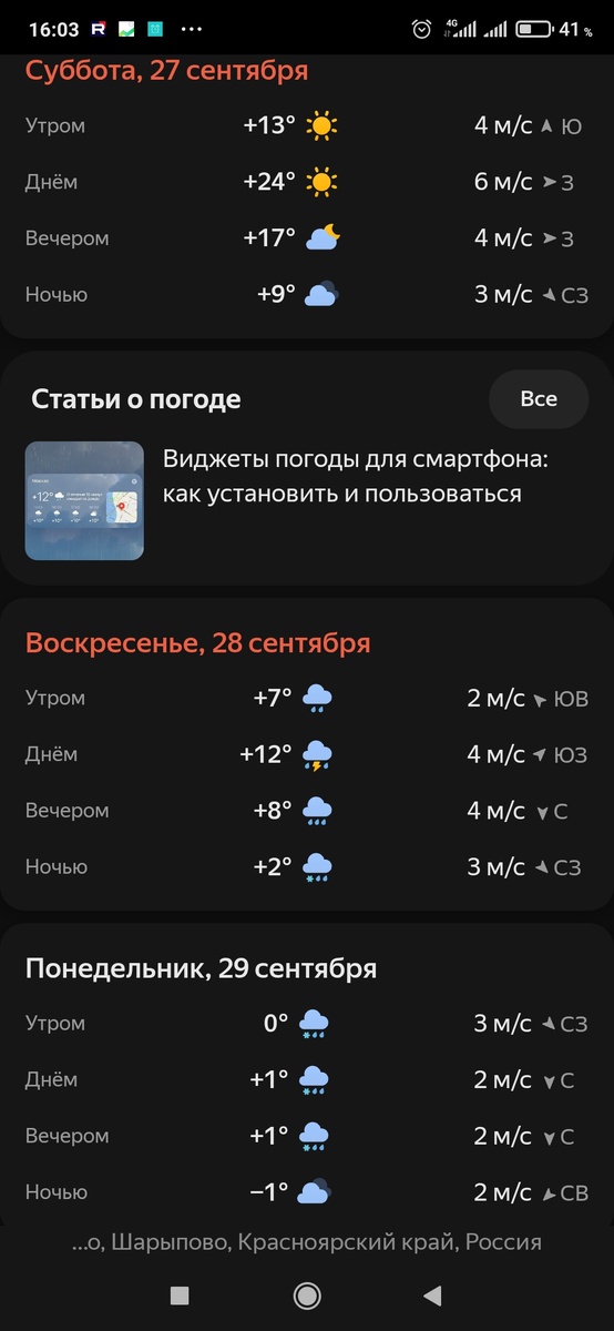 Прогноз погоды 