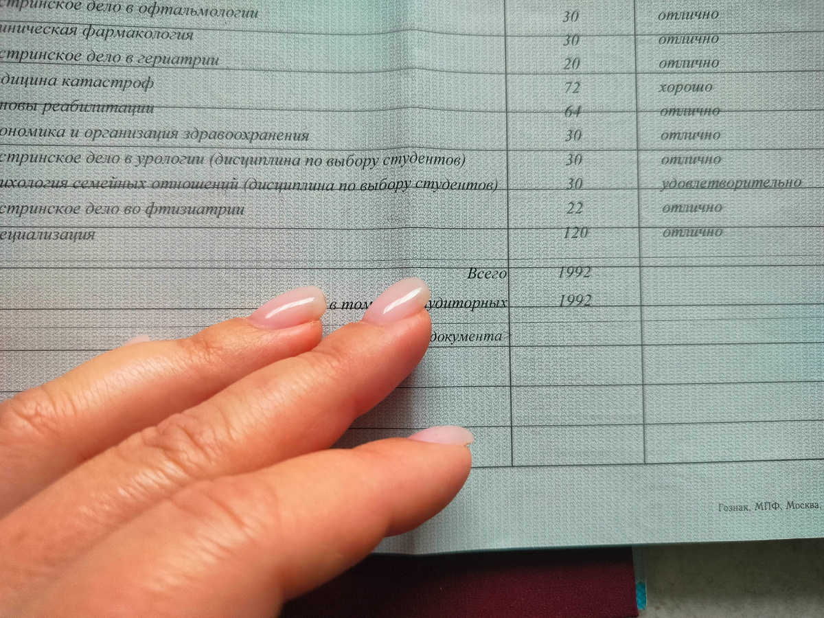 Вот фото моего диплома