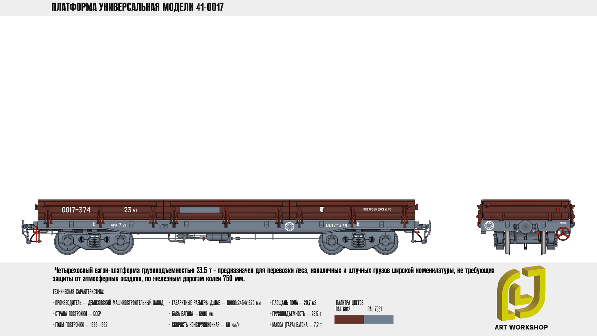 Техническая характеристика