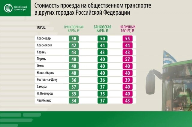    Фото: Telegram-канал Максима Афанасьева