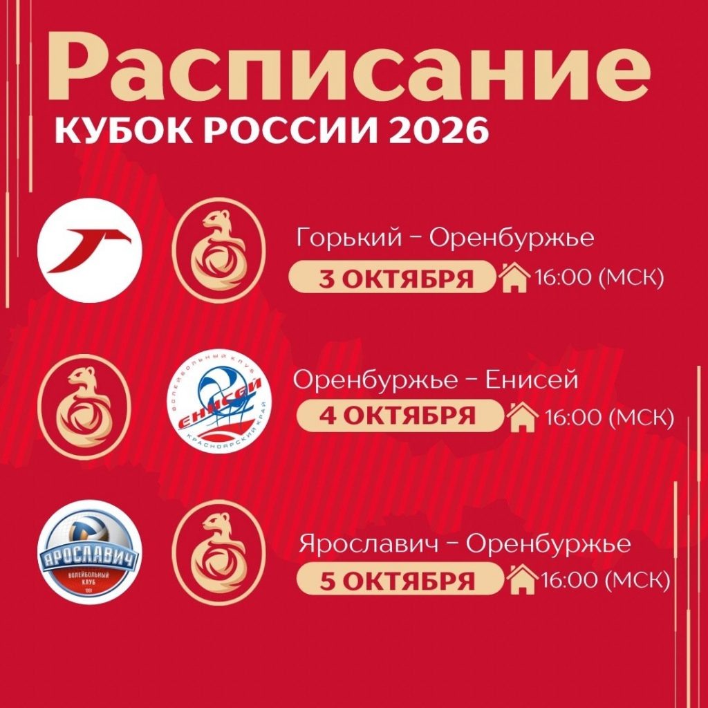    Стало известно расписание матчей «Оренбуржья» на домашнем кубке Антон Пичурин