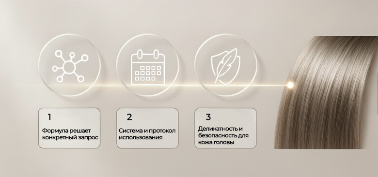 3 критерия выбра средств