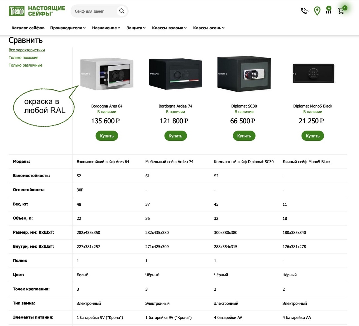 Сравнение чёрных компактных сейфов класса защиты S1-S2, предназначенных для установки в мебели (крепление к стене и/или полке), с личным сейфиком Mono5 Black