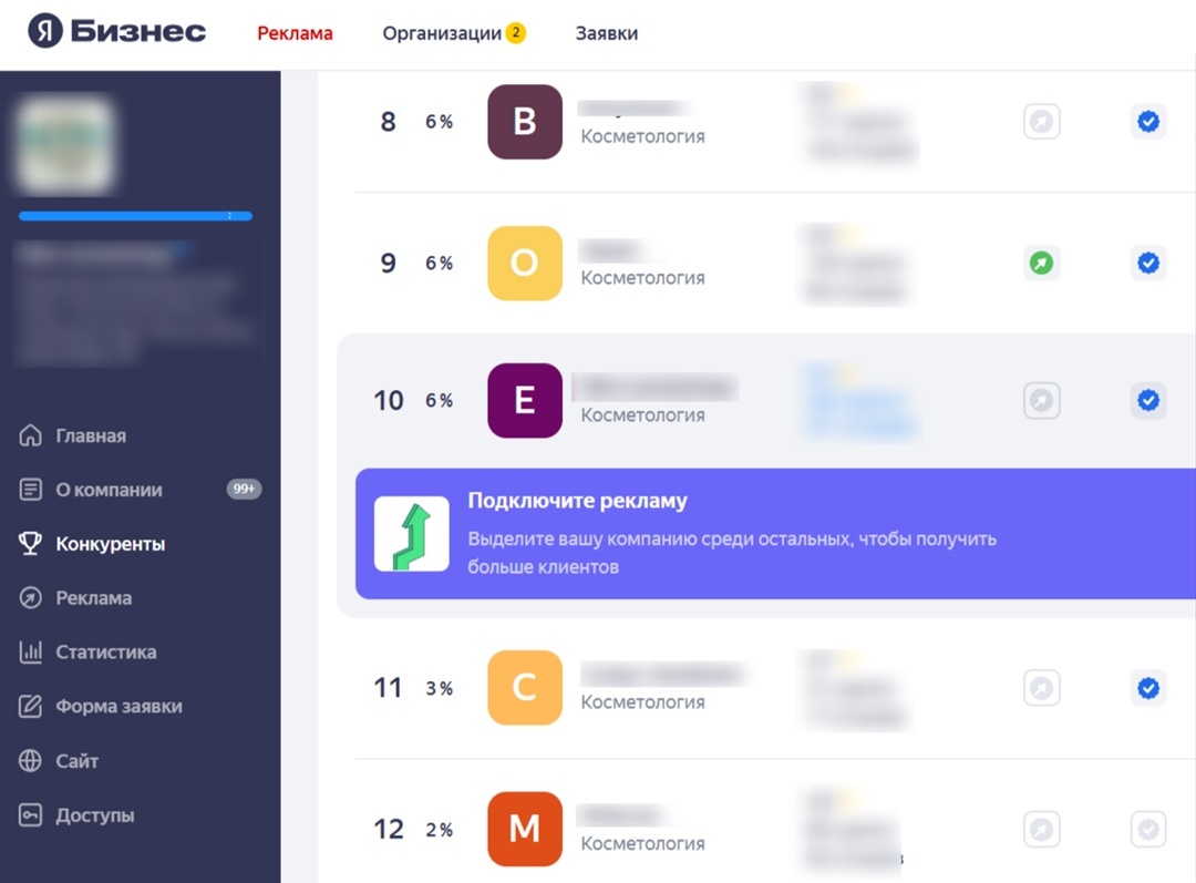 Рис. 1 — Позиция карточки относительно конкурентов до нашей работы. Профиль компании на 10 месте.