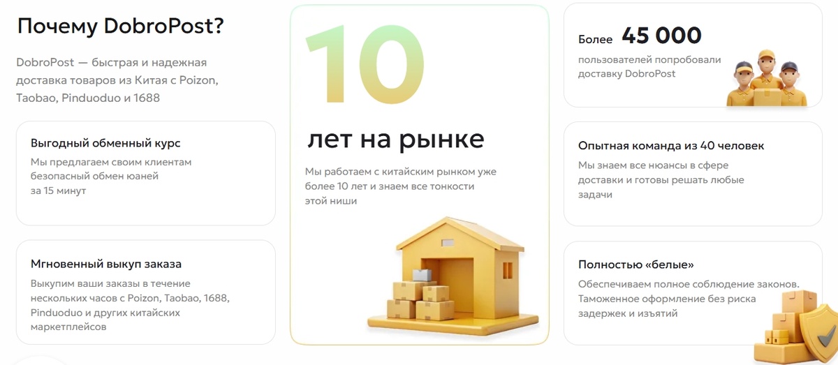 Добропост - проверенный сервис по доставке товаров из Китая