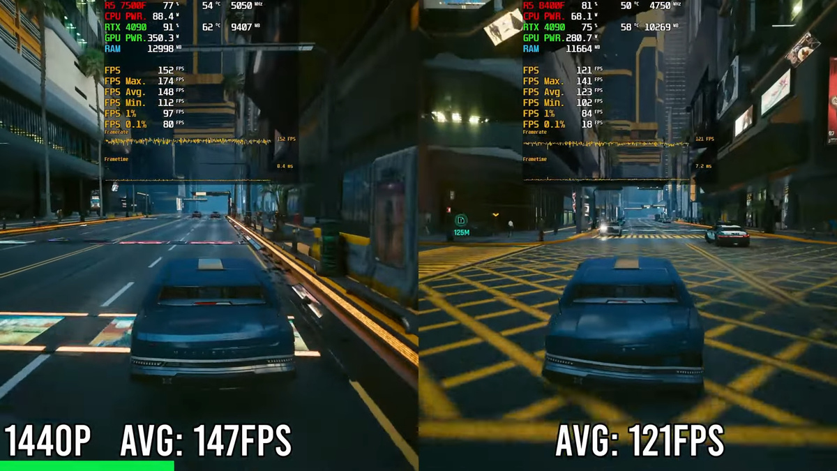 7500F против 8400F. Cyberpunk 2077. Источник: YouTube-канал Hardware Tested