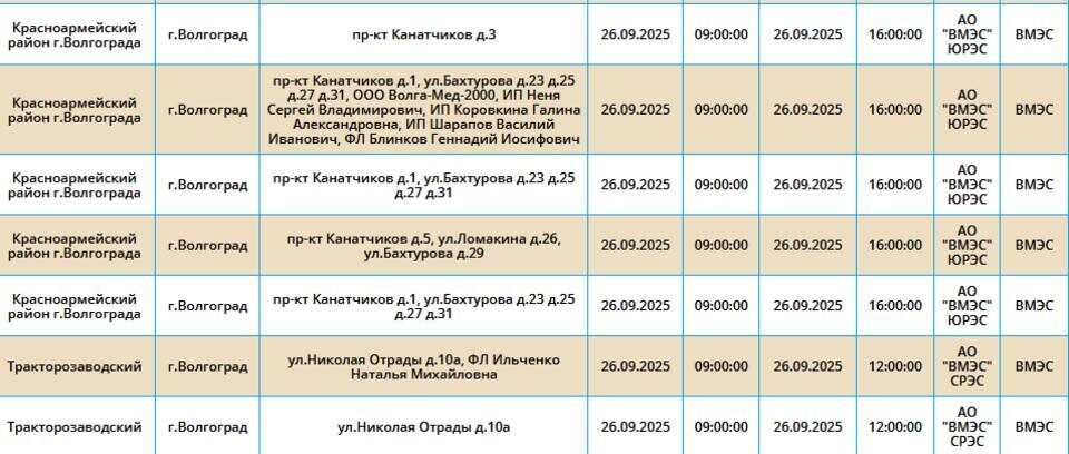    Скриншот: "Россети Юг"