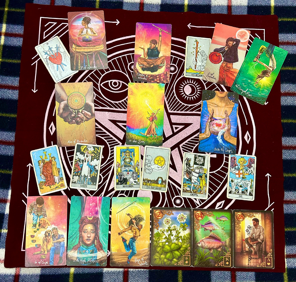 Расшифровка расклада.