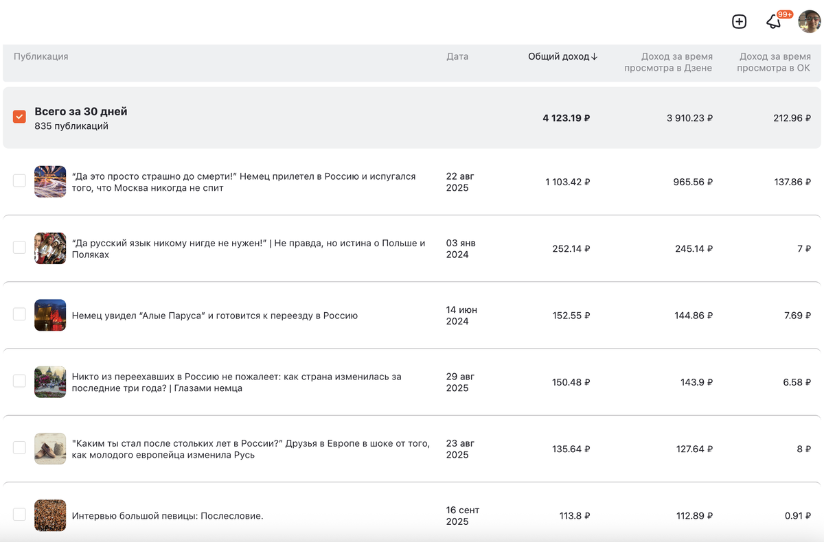 "Годы как деньги — если они есть, трать"(с)